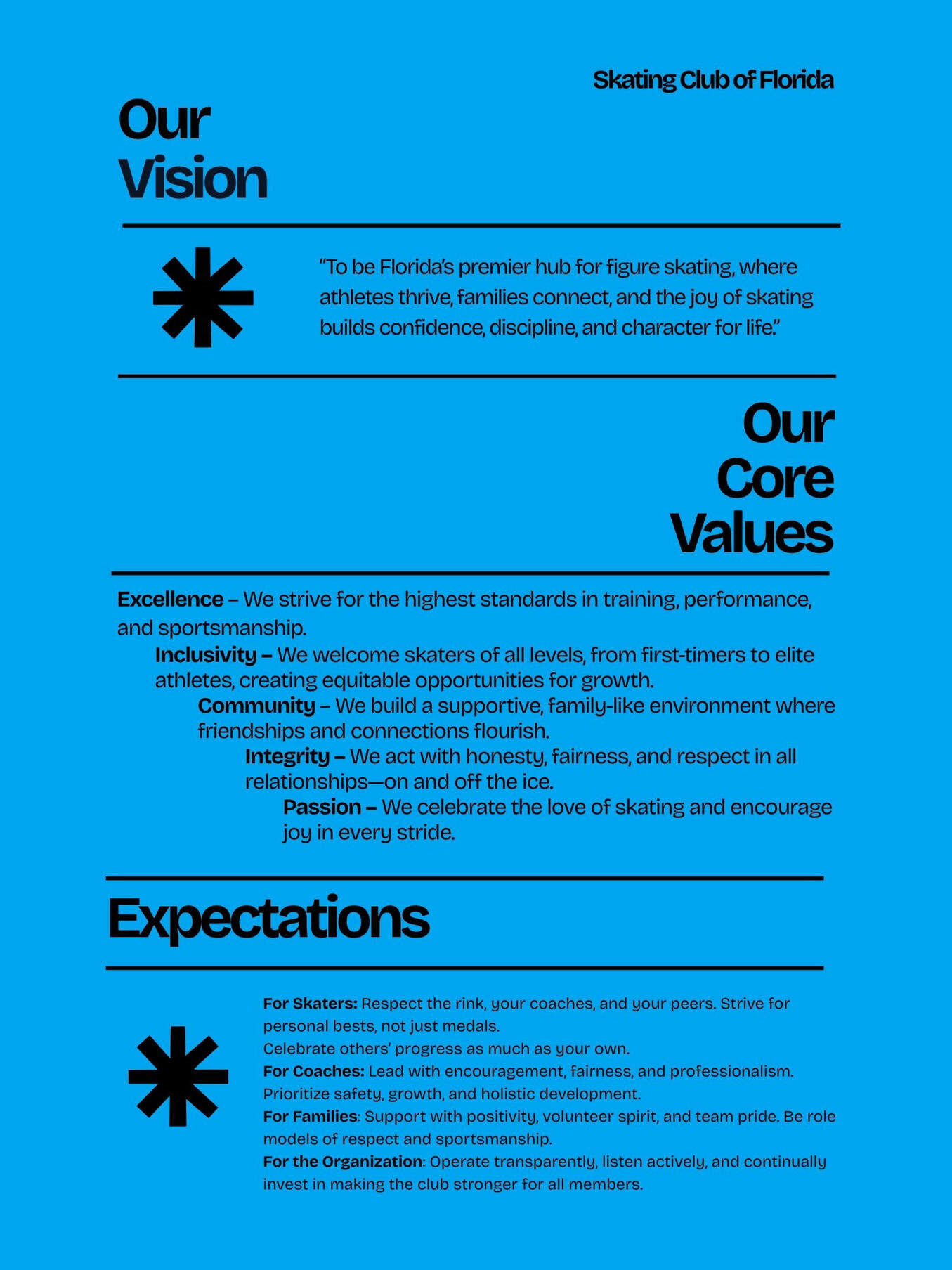 Vision