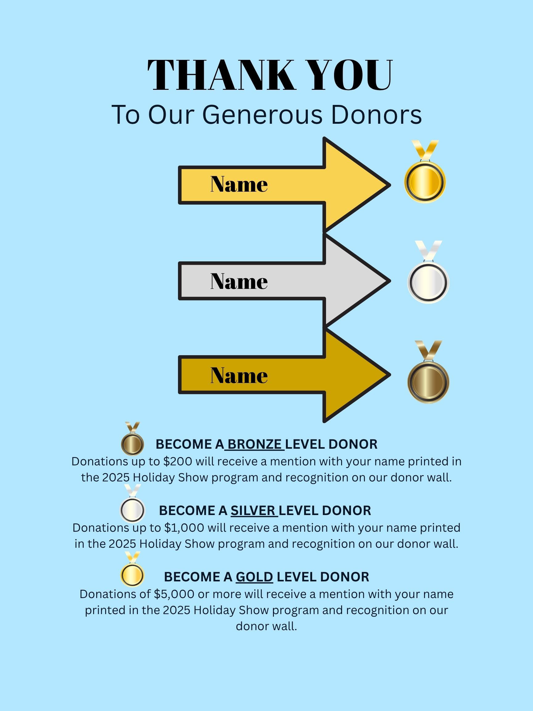Our Donor's Circle